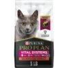Purina Pro Plan Vital Systems Salmon & Egg Formula 4-in-1 Dry Cat Food