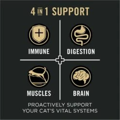 Purina Pro Plan Vital Systems Salmon & Egg Formula 4-in-1 Dry Cat Food -Wellness Sales 886014 PT3. AC SS1800 V1688580427