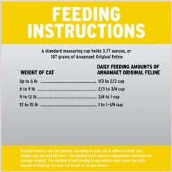 Annamaet Chicken Meal & Brown Rice Original Formula Dry Cat Food -Wellness Sales 88860 PT8. AC SS1800 V1613102219