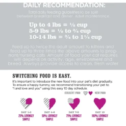 I And Love And You Whascally Wabbit Pate Grain-Free Canned Cat Food -Wellness Sales 89301 PT7. AC SS1800 V1575298688