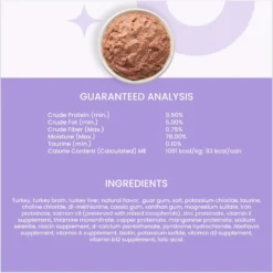 I And Love And You Purrky Turkey Pate Grain-Free Canned Cat Food -Wellness Sales 89309 PT6. AC SS1800 V1692388689