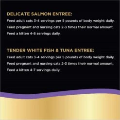 Sheba Perfect Portions Grain-Free Seafood Entrees Pate Variety Pack Adult Wet Cat Food Trays 17 Sheba Perfect Portions Grain-Free Seafood Entrees Pate Variety Pack Adult Wet Cat Food Trays -Wellness Sales 91473 PT8. AC SS1800 V1626817290