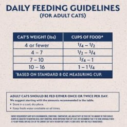 Natural Balance L.I.D. Limited Ingredient Diets Green Pea & Venison Grain-Free Dry Cat Food -Wellness Sales 915646 PT6. AC SS1800 V1689347116