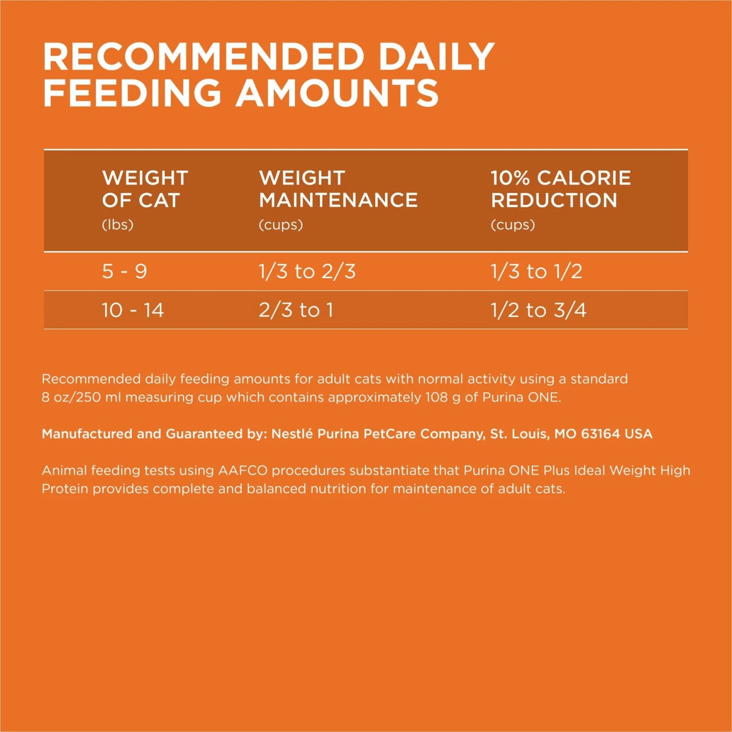 Purina ONE +Plus Ideal Weight Natural High Protein Adult Dry Cat Food 8 Purina ONE +Plus Ideal Weight Natural High Protein Adult Dry Cat Food - Image 8