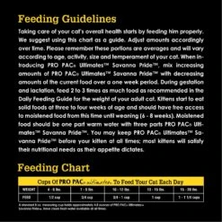 Pro Pac Ultimates Savanna Pride Chicken Grain-Free Indoor Dry Cat Food 11 Pro Pac Ultimates Savanna Pride Chicken Grain-Free Indoor Dry Cat Food -Wellness Sales 92667 PT6. AC SS1800 V1548873217