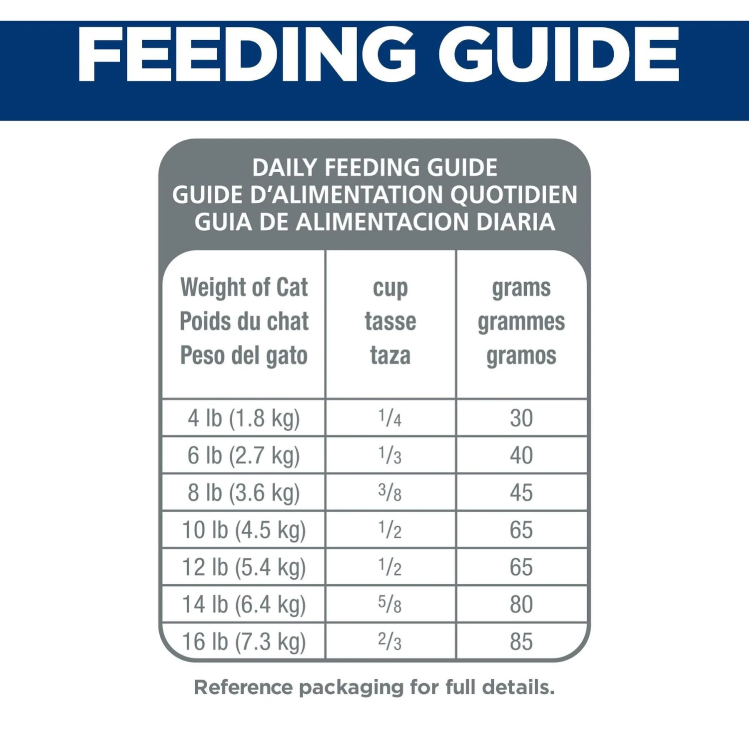 Hill's Science Diet Adult 7+ Chicken Recipe Dry Cat Food 7 Hill's Science Diet Adult 7+ Chicken Recipe Dry Cat Food - Image 7