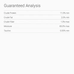 Natural Balance L.I.D. Limited Ingredient Diets Tuna & Pumpkin Formula Flaked Grain-Free Wet Cat Food 9 Natural Balance L.I.D. Limited Ingredient Diets Tuna & Pumpkin Formula Flaked Grain-Free Wet Cat Food -Wellness Sales 95657 PT7. AC SS1800 V1522269904
