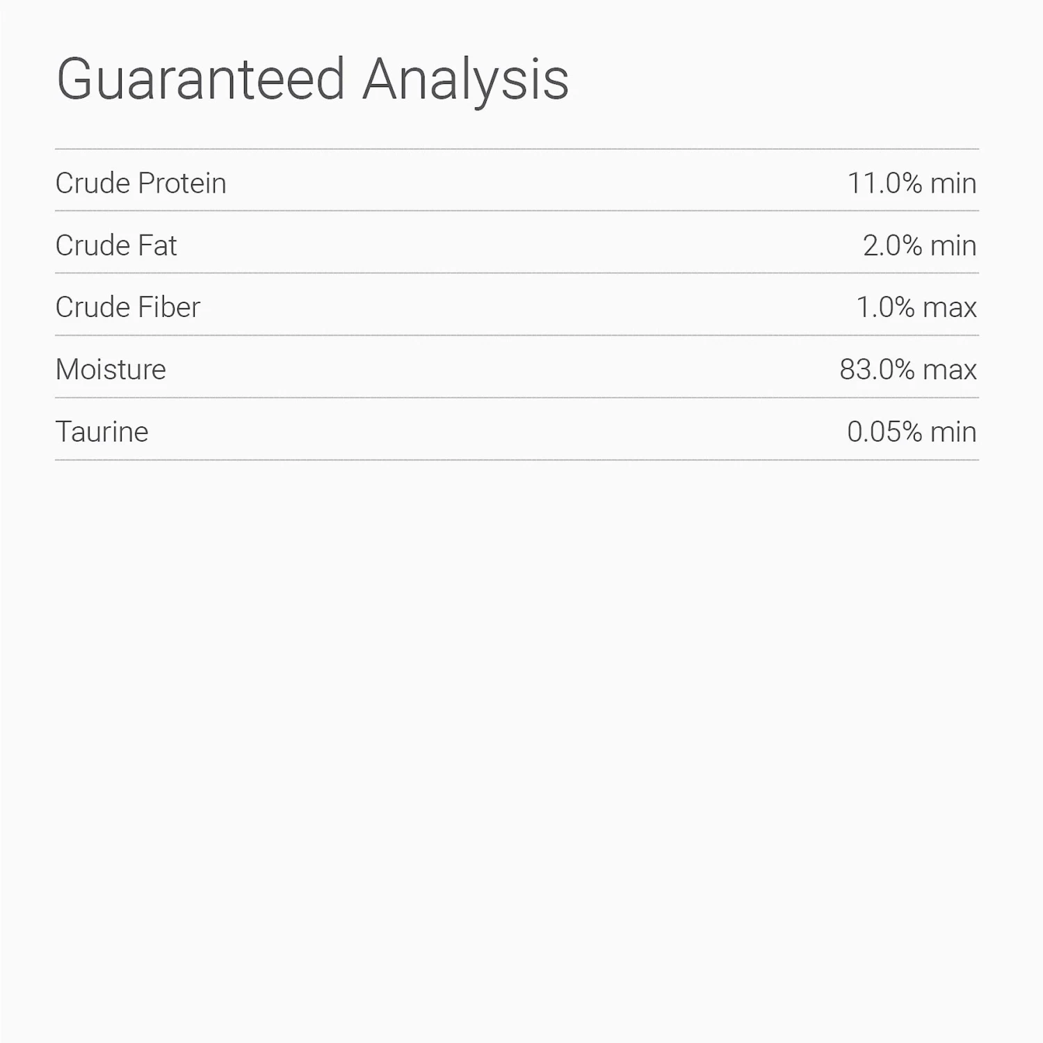 Natural Balance L.I.D. Limited Ingredient Diets Tuna & Pumpkin Formula Flaked Grain-Free Wet Cat Food 5 Natural Balance L.I.D. Limited Ingredient Diets Tuna & Pumpkin Formula Flaked Grain-Free Wet Cat Food - Image 5