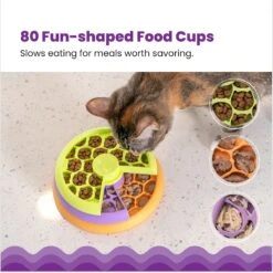 Catstages Kitty Lickin' Layers Multilayered Fun Puzzle Cat Feeder -Wellness Sales 959526 PT3. AC SS1800 V1695676459