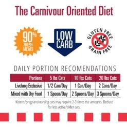 Livelong Healthy & Strong Yummy Meats Wet Cat Food, 5.5-oz Can, 24 Count 11 Livelong Healthy & Strong Yummy Meats Wet Cat Food, 5.5-oz Can, 24 Count -Wellness Sales 964158 PT5. AC SS1800 V1697117750