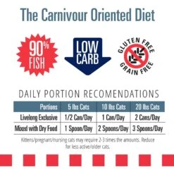 Livelong Healthy & Strong Yummy Seafood Wet Cat Food, 5.5-oz Can, 24 Count -Wellness Sales 964174 PT5. AC SS1800 V1697119077