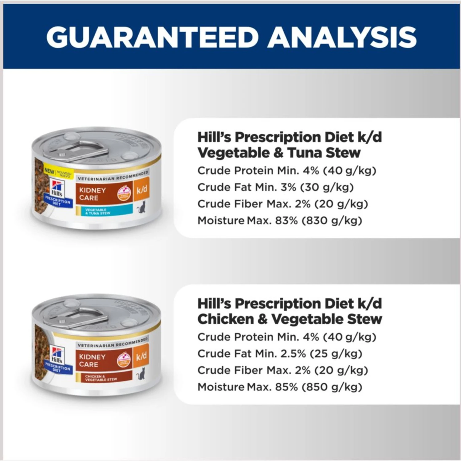 Hill's Prescription Diet K/d Kidney Care Stew Variety Pack Wet Cat Food, 2.9-oz Can, Case Of 24 9 Hill's Prescription Diet K/d Kidney Care Stew Variety Pack Wet Cat Food, 2.9-oz Can, Case Of 24 - Image 9
