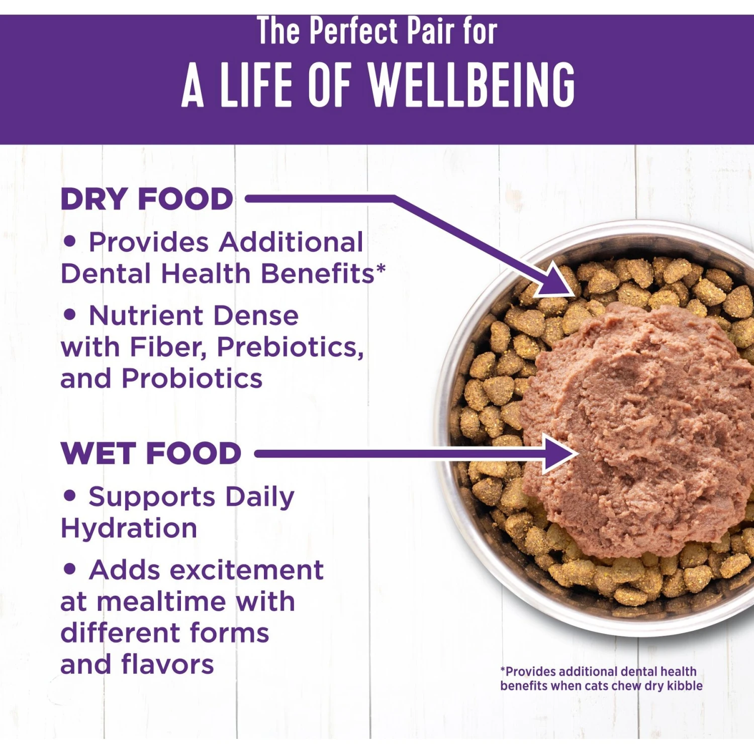 Wellness Complete Health Seafood Pate Favorites Variety Pack Grain-Free Wet Cat Food, 3-oz Can, Case Of 12 6 Wellness Complete Health Seafood Pate Favorites Variety Pack Grain-Free Wet Cat Food, 3-oz Can, Case Of 12 - Image 6