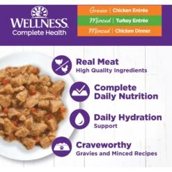 Wellness Complete Health Chicken & Turkey Lovers Gravies & Minced Variety Pack Grain-Free Wet Cat Food, 3-oz Can, Case Of 12 10 Wellness Complete Health Chicken & Turkey Lovers Gravies & Minced Variety Pack Grain-Free Wet Cat Food, 3-oz Can, Case Of 12 -Wellness Sales 984662 PT2. AC SS1800 V1699642705