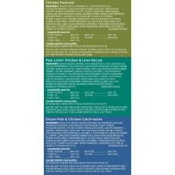 Rachael Ray Nutrish Chicken Lovers Variety Pack Natural Grain-Free Wet Cat Food & Rachael Ray Nutrish Ocean Lovers Variety Pack Natural Grain-Free Wet Cat Food 13 Rachael Ray Nutrish Chicken Lovers Variety Pack Natural Grain-Free Wet Cat Food & Rachael Ray Nutrish Ocean Lovers Variety Pack Natural Grain-Free Wet Cat Food -Wellness Sales 986430 PT4. AC SS1800 V1698672268